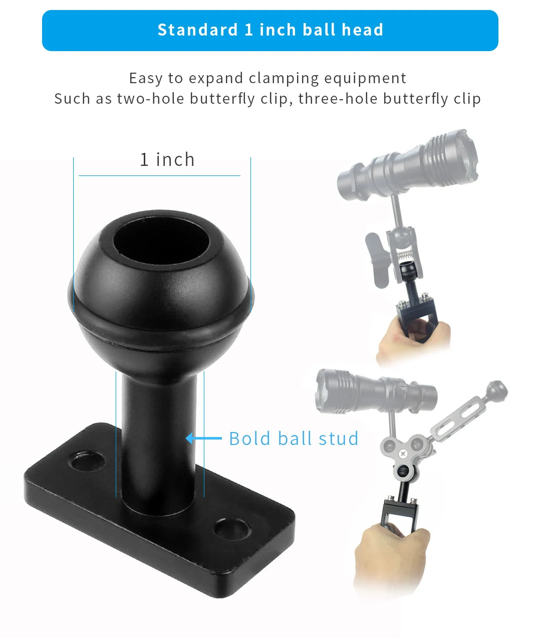 Diving Camera Tray Stabilizer Rig with Dual Handles