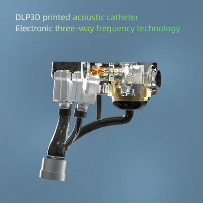 Wired HiFi Monitor Earphones with Triple Mode Cable