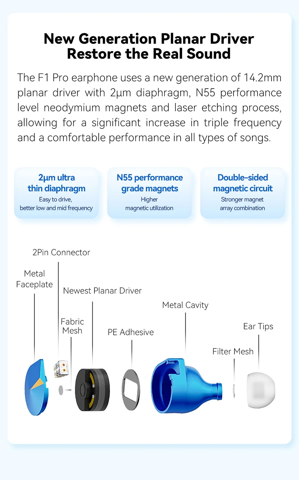 14.2mm Planar Magnetic IEM Earphones 4.4mm Balanced