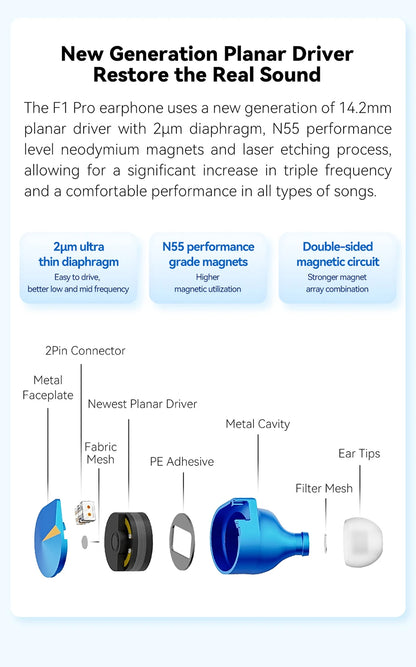 14.2mm Planar Magnetic IEM Earphones 4.4mm Balanced