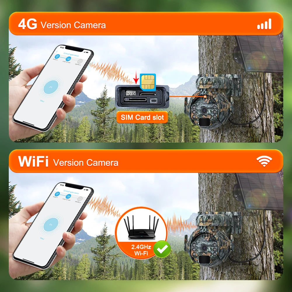 Wireless 5MP Solar Security Camera 4G AI PTZ 32GB