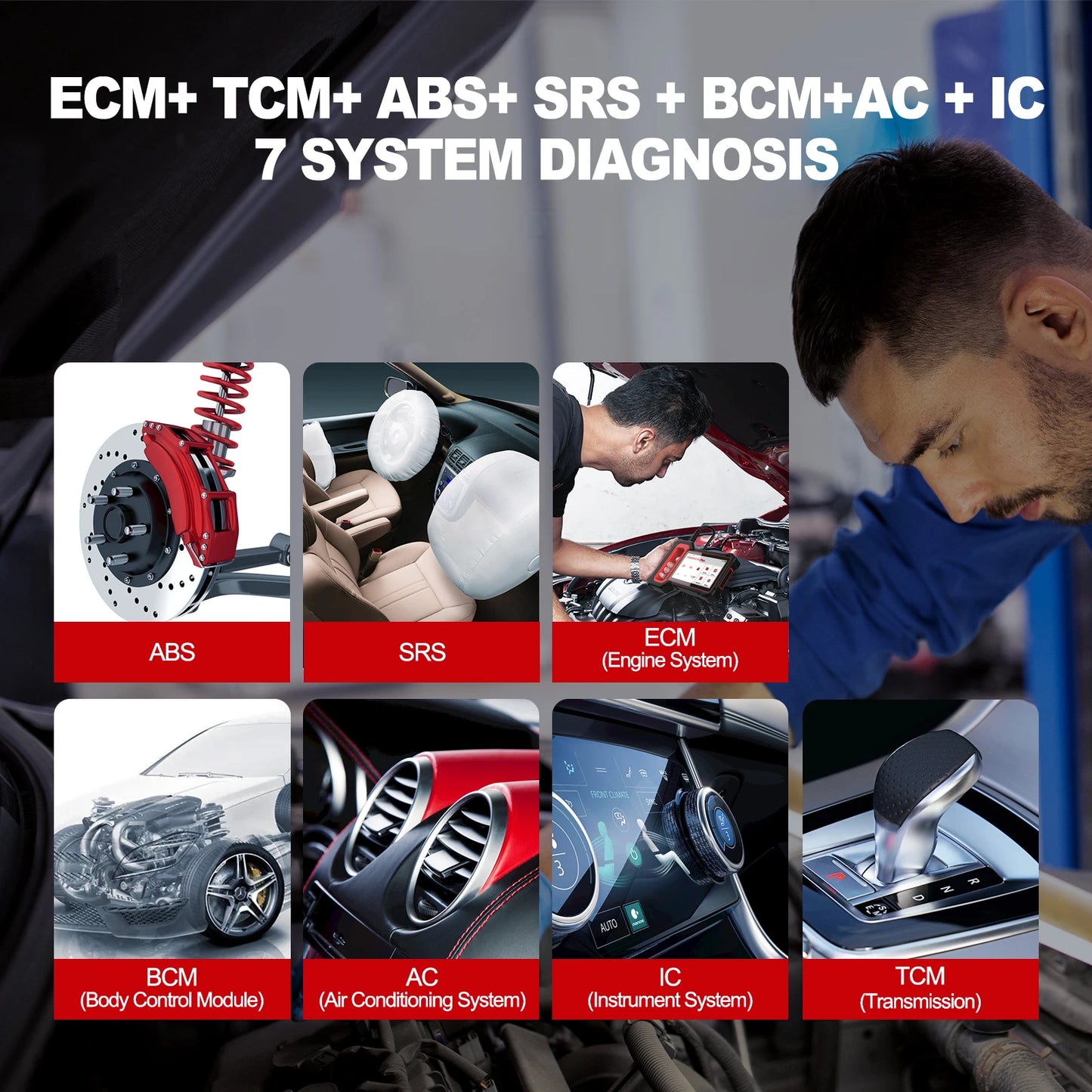 Car Engine and Transmission Code Reader Thinkscan Plus S5