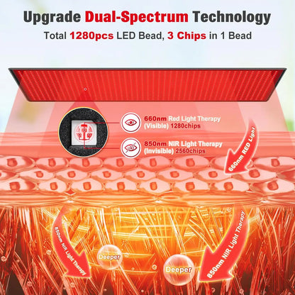 1280 LED Red Infrared Therapy Mat for Full Body Pain Relief
