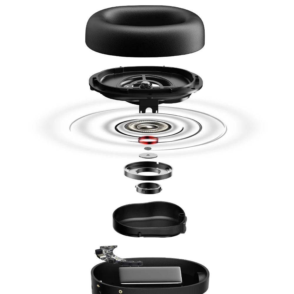 Premium Active Noise Cancelling Wireless Headphones Bluetooth 5.3