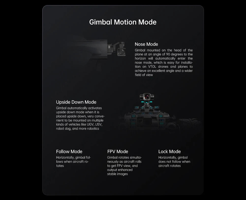 Compact 4K Gimbal Camera 8MP with 6x Digital Zoom