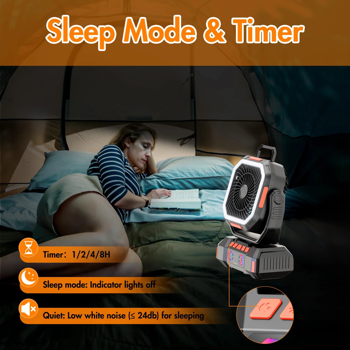 Portable Camping Fan with LED Light and 40000mAh Battery