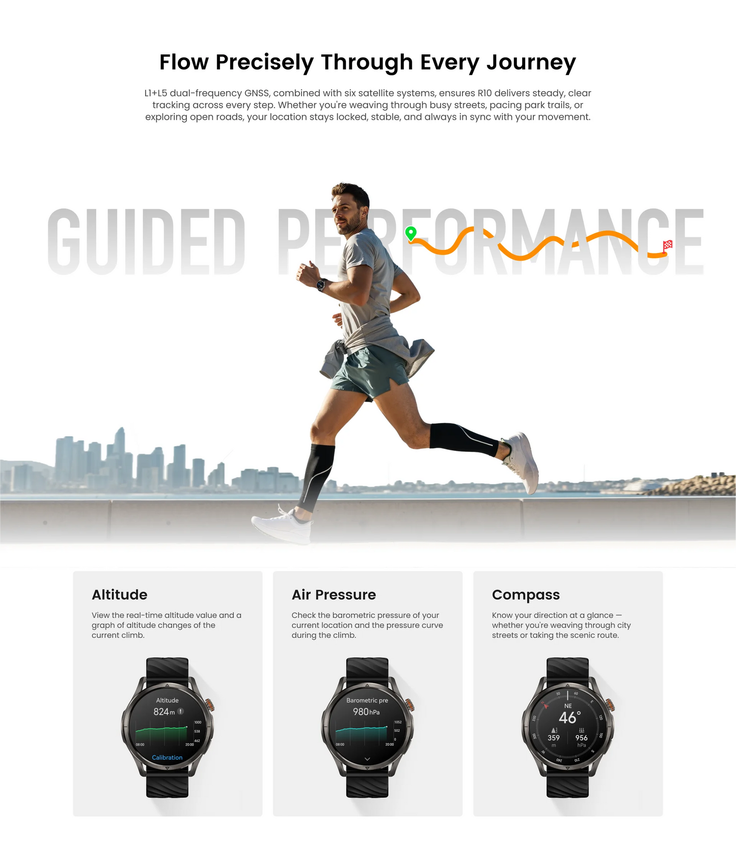 Silver AMOLED GPS Smartwatch for Android iOS