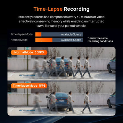4K HDR Car Dash Cam 3-Channel 128GB