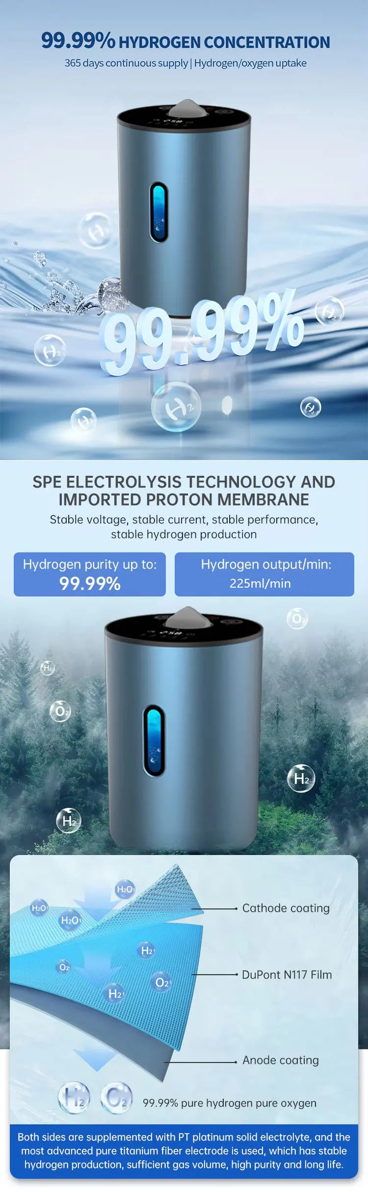 Portable Hydrogen Inhalation Machine 225ml Rechargeable