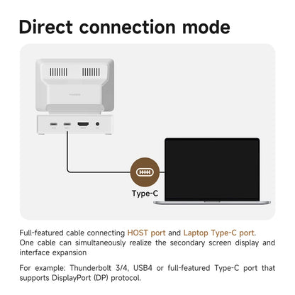 3.5 Inch IPS USB-C Mini Monitor CPU RAM HDD Display