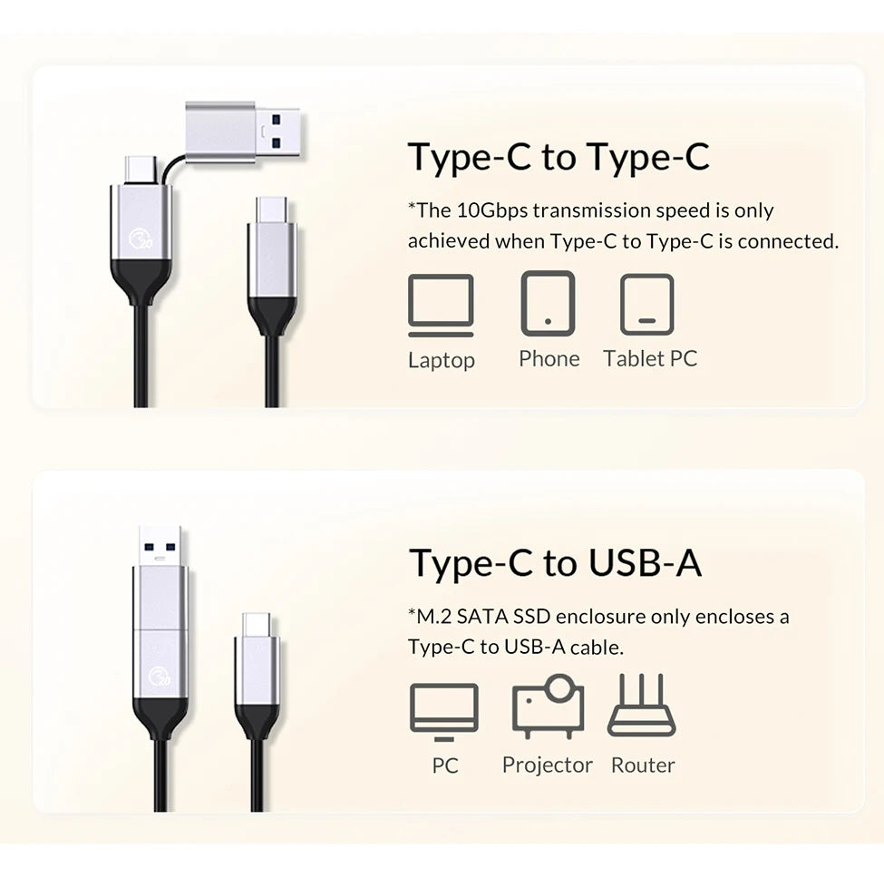 5 Bay SATA Hard Drive Dock USB-C External Storage