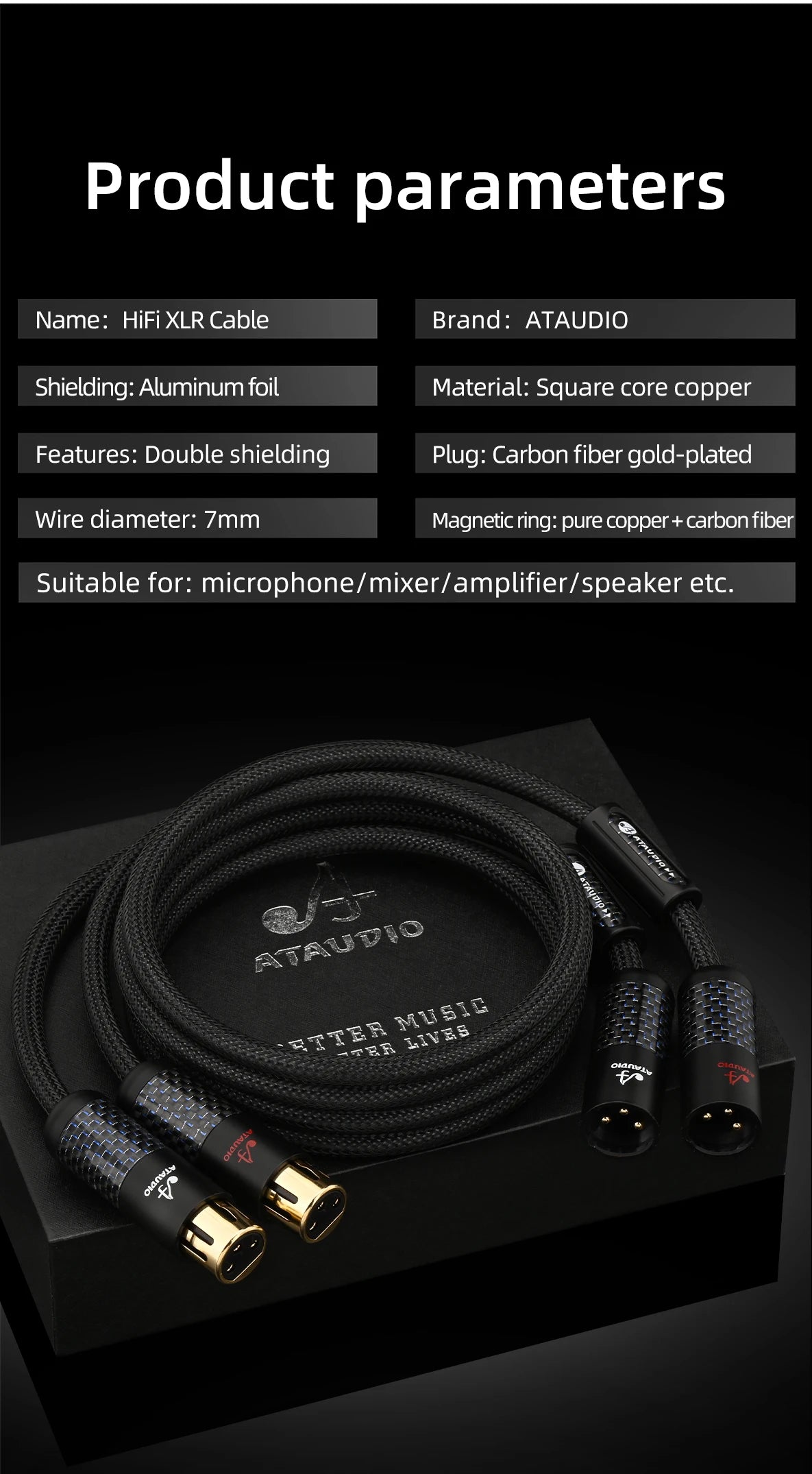 3-Pin Audio XLR Cable Pair 1.5m Premium