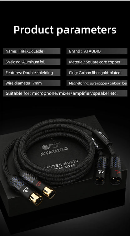 3-Pin Audio XLR Cable Pair 1.5m Premium