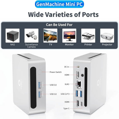 Ryzen 7 7730U Mini PC Barebone