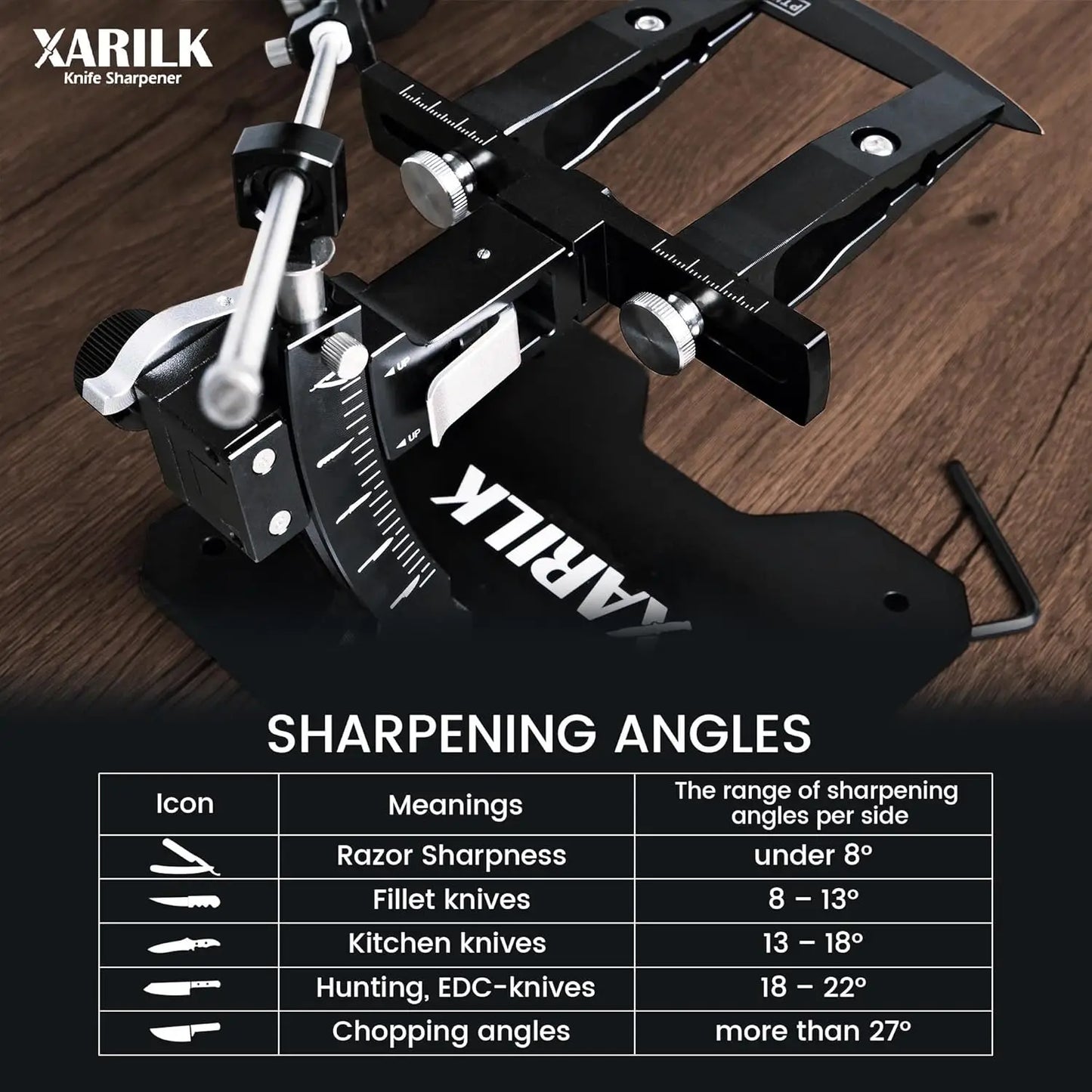 Professional Aluminium Knife Sharpening System with 3 Diamond Plates