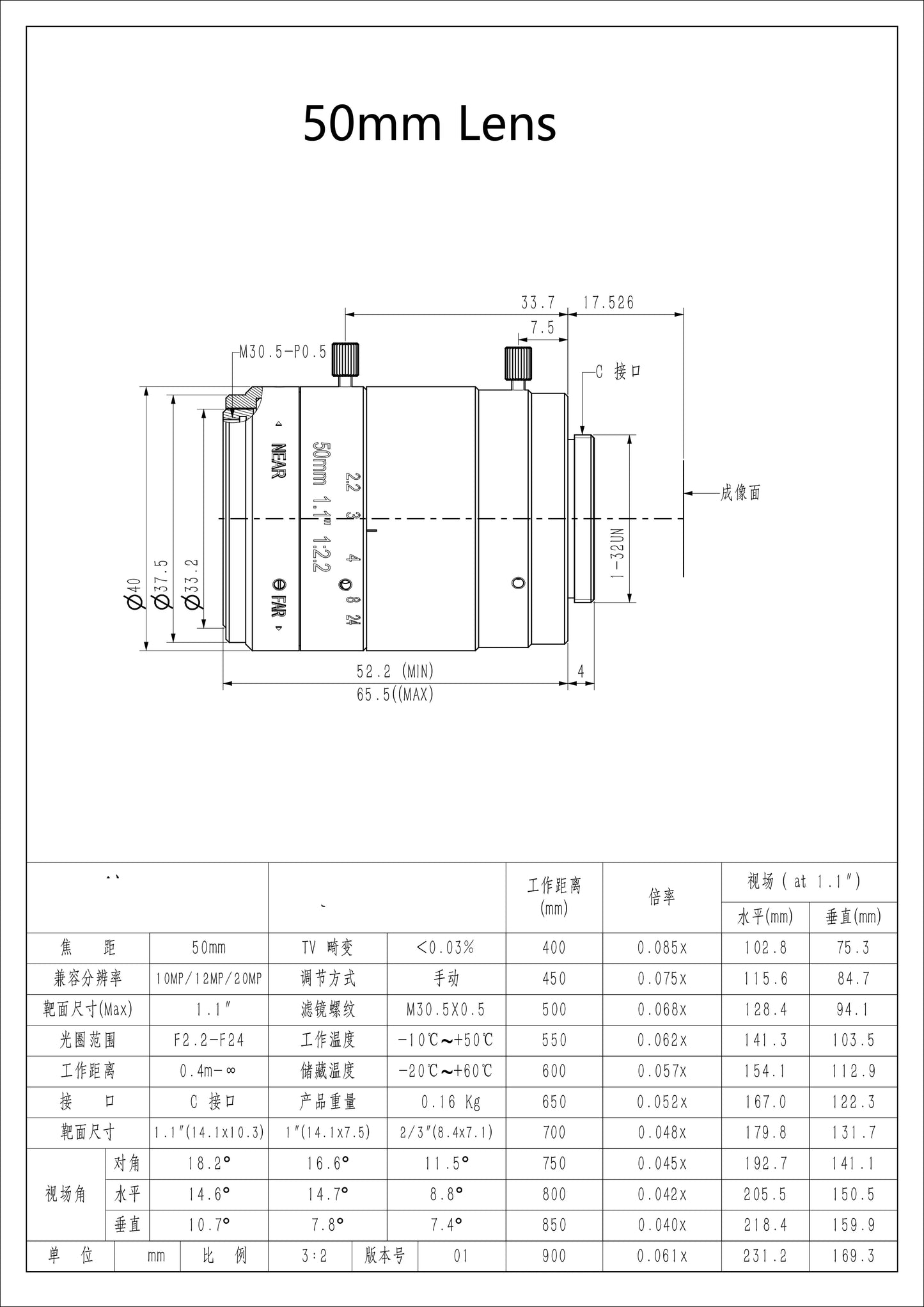Professional Fixed C-Mount Lens 50mm