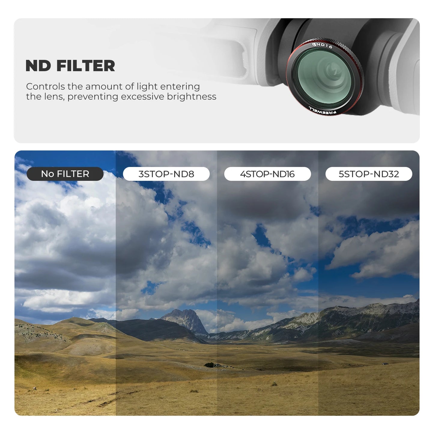 Magnetic 9 Pack Drone Filter Set
