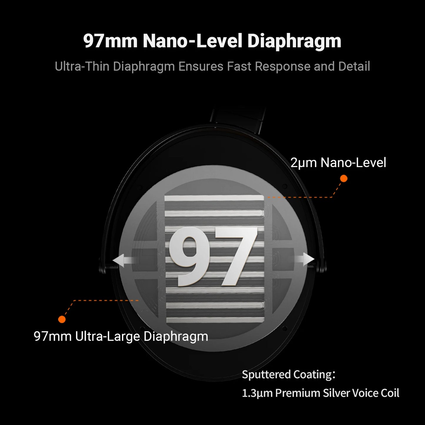 High Resolution Graphene 4.4mm Audio Connection Cable