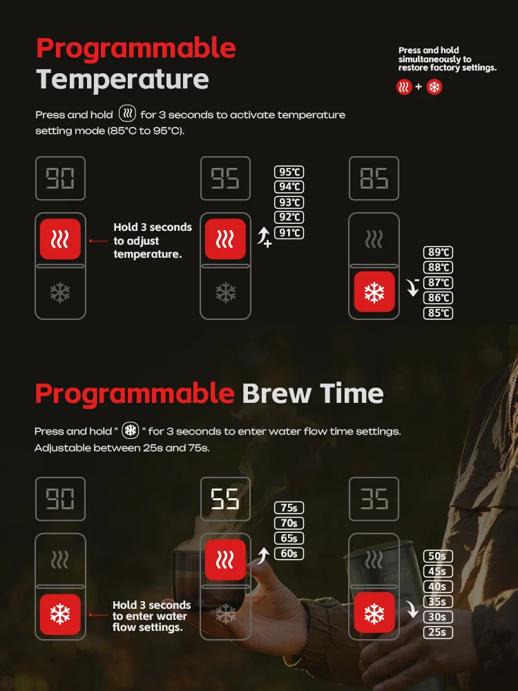 Rugged Portable Espresso Maker for Travel and Outdoor Use