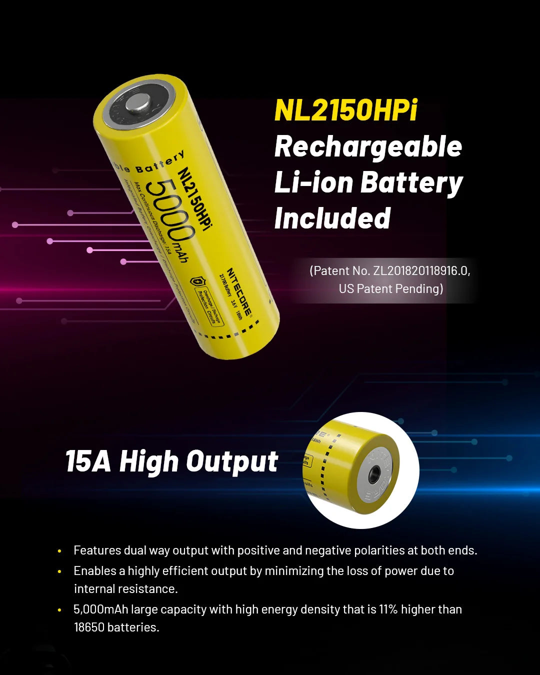 Heavy Duty Military Flashlight 3000LM USB C Rechargeable
