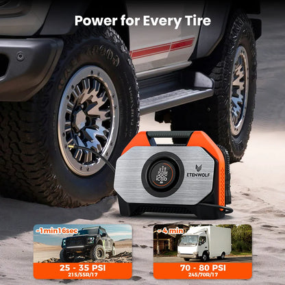 Dual Cylinder Portable Air Compressor 19200mAh