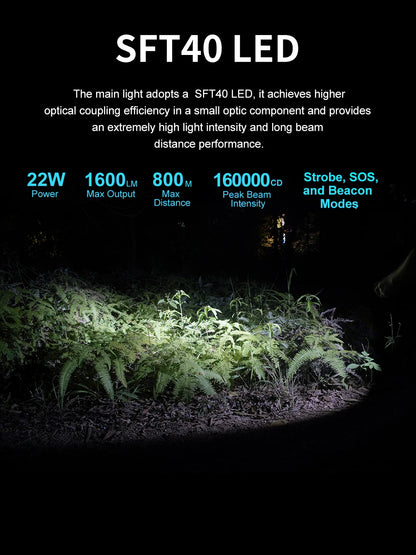 Green High-Power USB-C Rechargeable Outdoor Flashlight