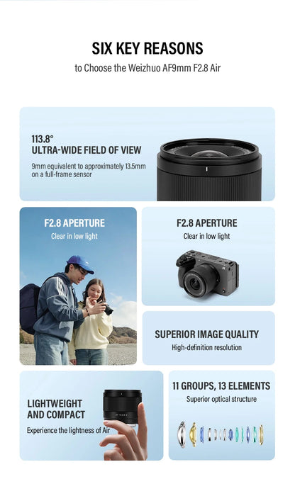 9mm F2.8 Autofocus Ultra-Wide APS-C Lens for Sony E