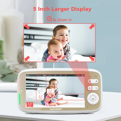 5 Inch Baby Monitor Camera 2-Way Audio 3X Zoom