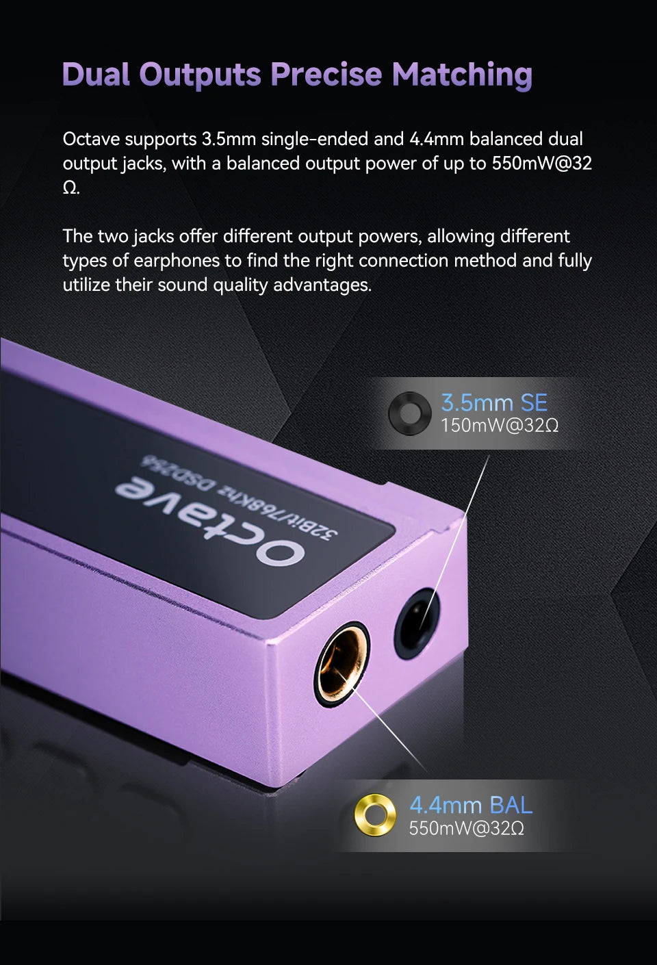 Purple Portable Type-C DAC Amp for High-Fidelity Audio