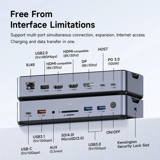 Type-C Hub for Laptops with 8K DP & Multiple Ports