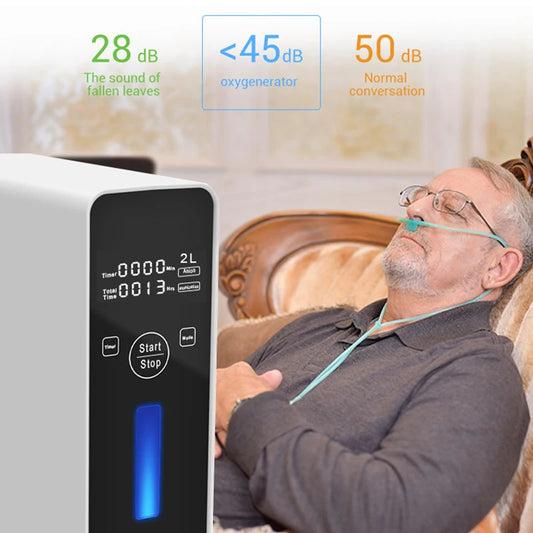 2L Portable Oxygen Concentrator with Atomizer AU Plug