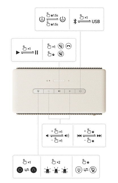 Portable 36W Bluetooth Speaker with IP66 Waterproof Design