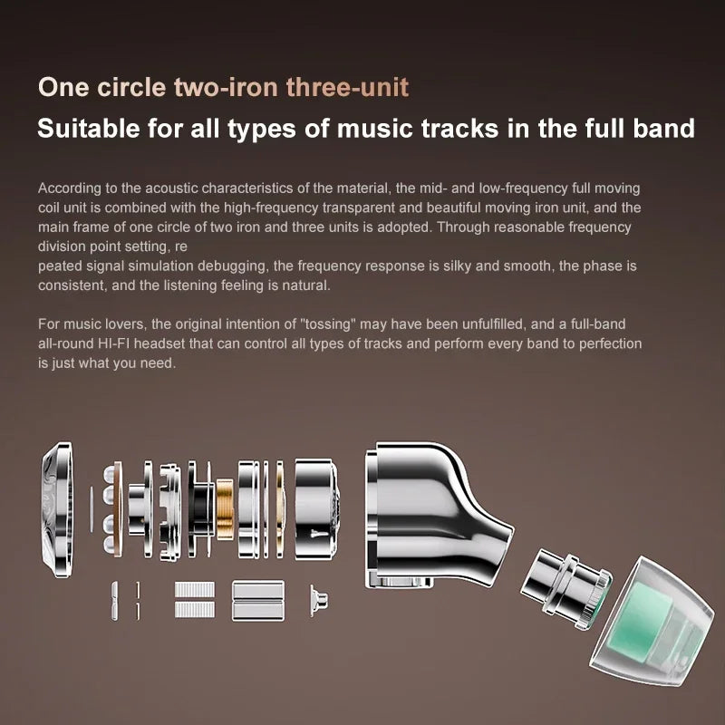 Z5 Wired Earphones Dual-Chamber HD HiFi Sound