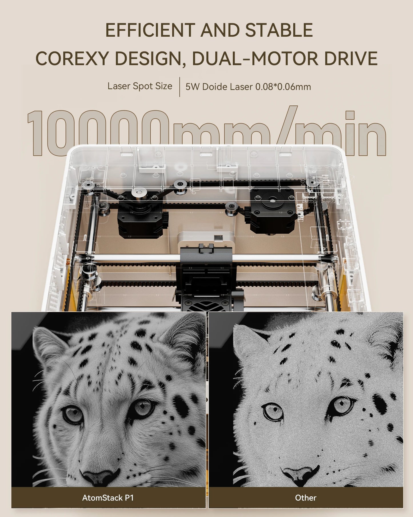 Compact DIY Laser Engraving Machine Bluetooth 5W/1W