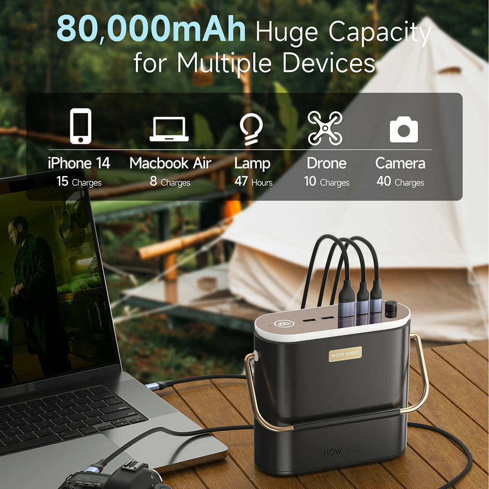Portable 80000mAh 100W Fast Charging Power Bank White