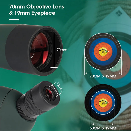 Portable 15-45x50 Zoom Spotting Scope with Phone Adapter
