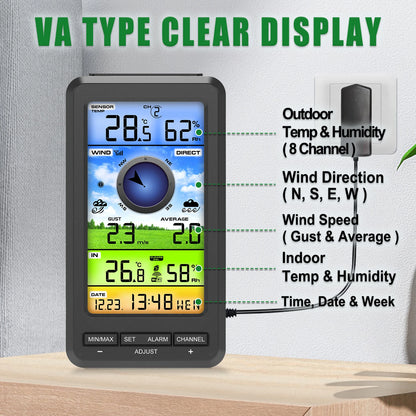 Smart WiFi Weather Station with Wind Speed and Direction