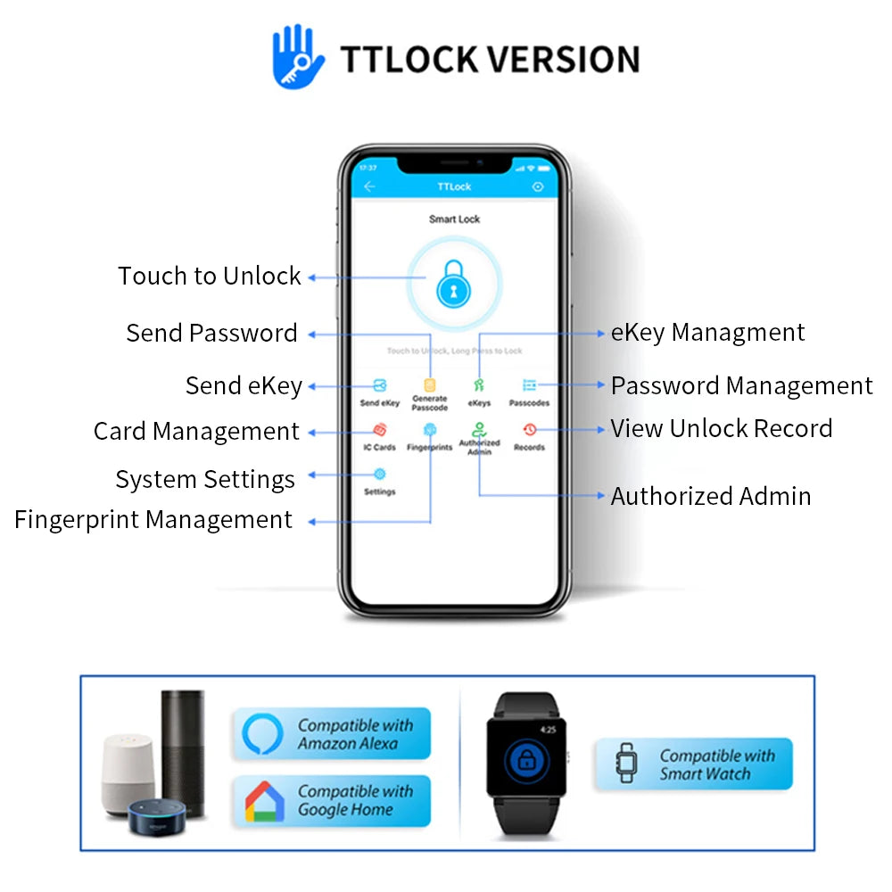 Smart Fingerprint Key Safe Bluetooth TTlock App