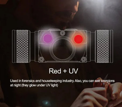 Ultra Bright Headlamp 4000LM Red UV LED