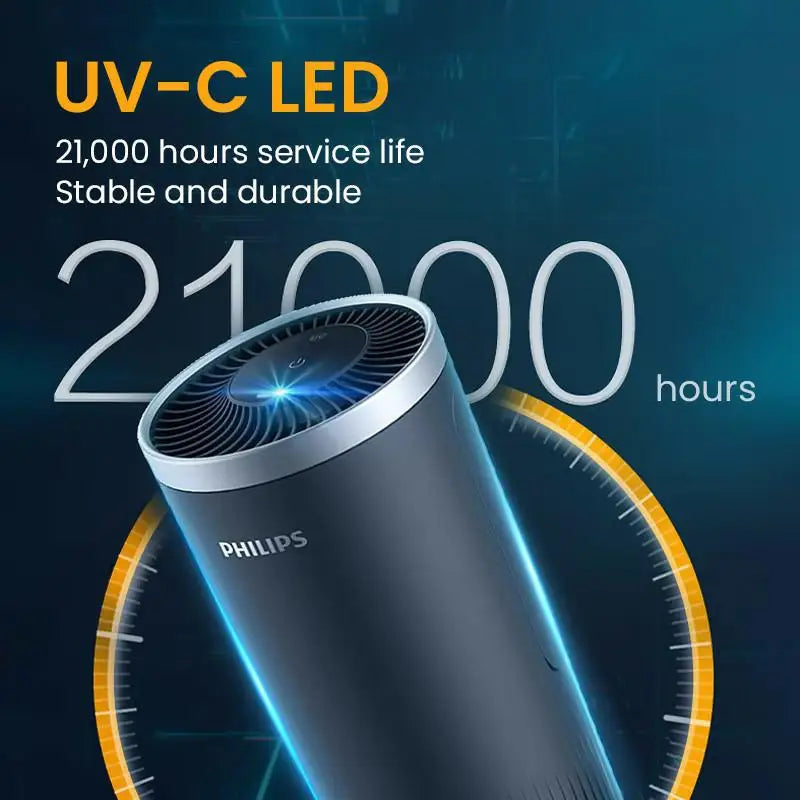 Philips Gopure USB Car Air Purifier Nano Filter with UVC