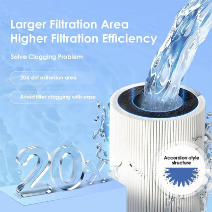 Commercial Grade Water Purifier Removes Chemicals Odor Impurities