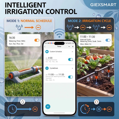 Smart WiFi Water Timer Automatic Garden Irrigation Controller 2 Pack