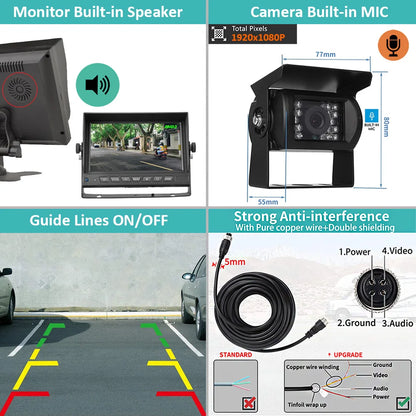 Truck Backup Camera System 10m with Audio