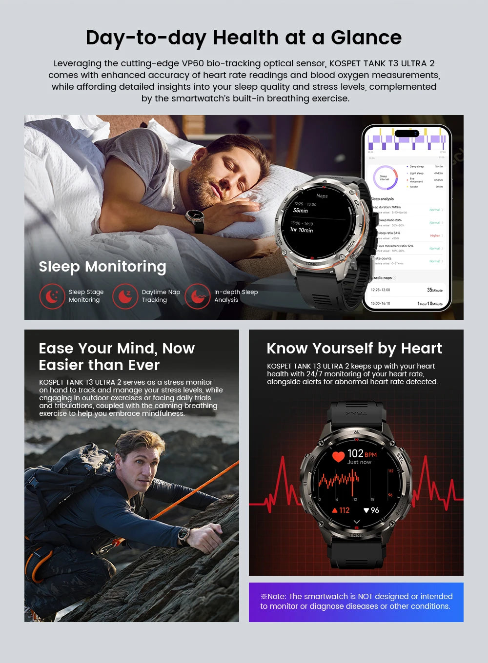 Smartwatch 5ATM Waterproof with Bonus Strap and GPS
