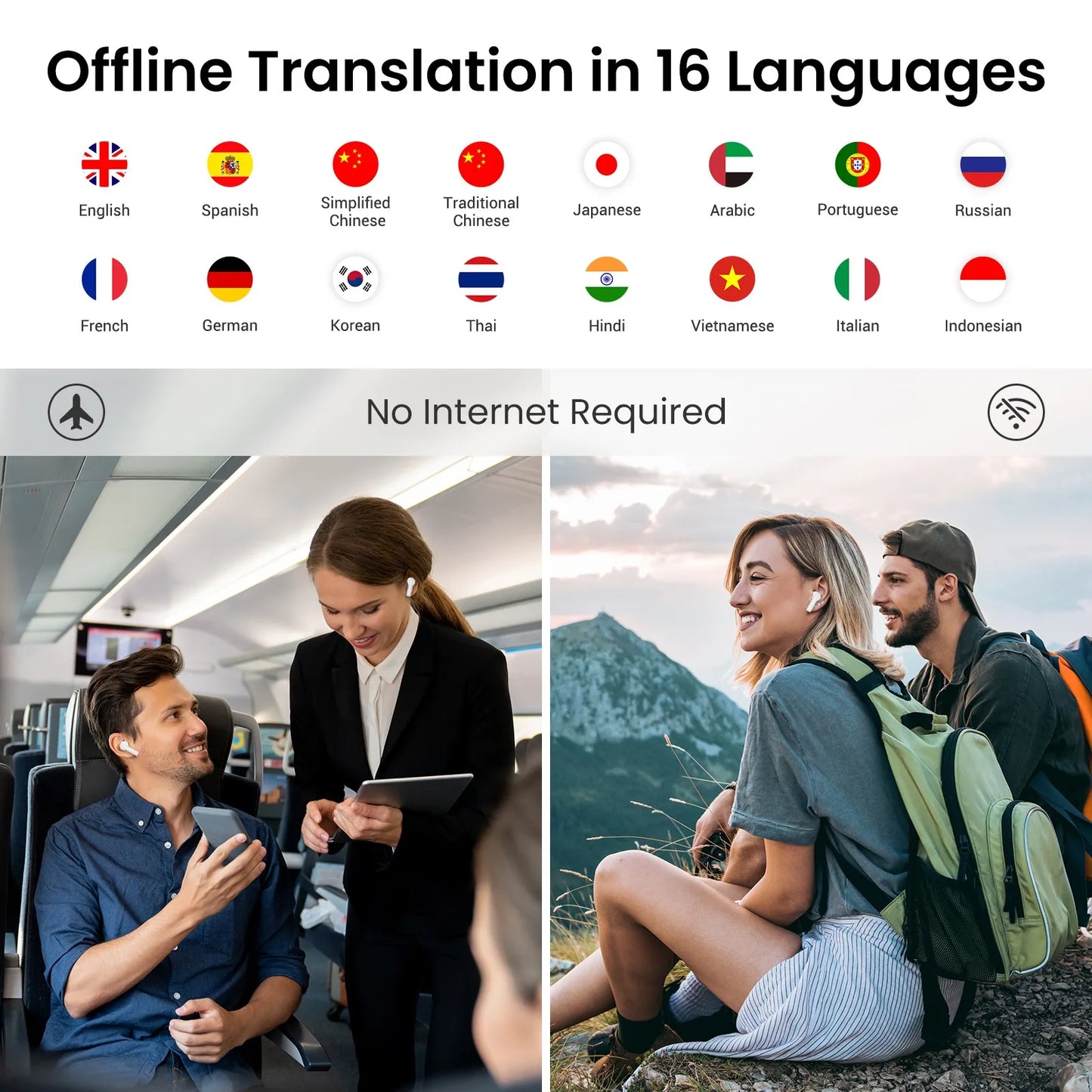 Smart Translation Earbuds with Screen and Independent Use