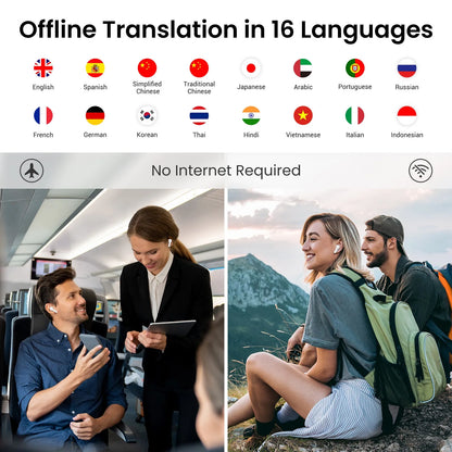 Smart Translation Earbuds with Screen and Independent Use