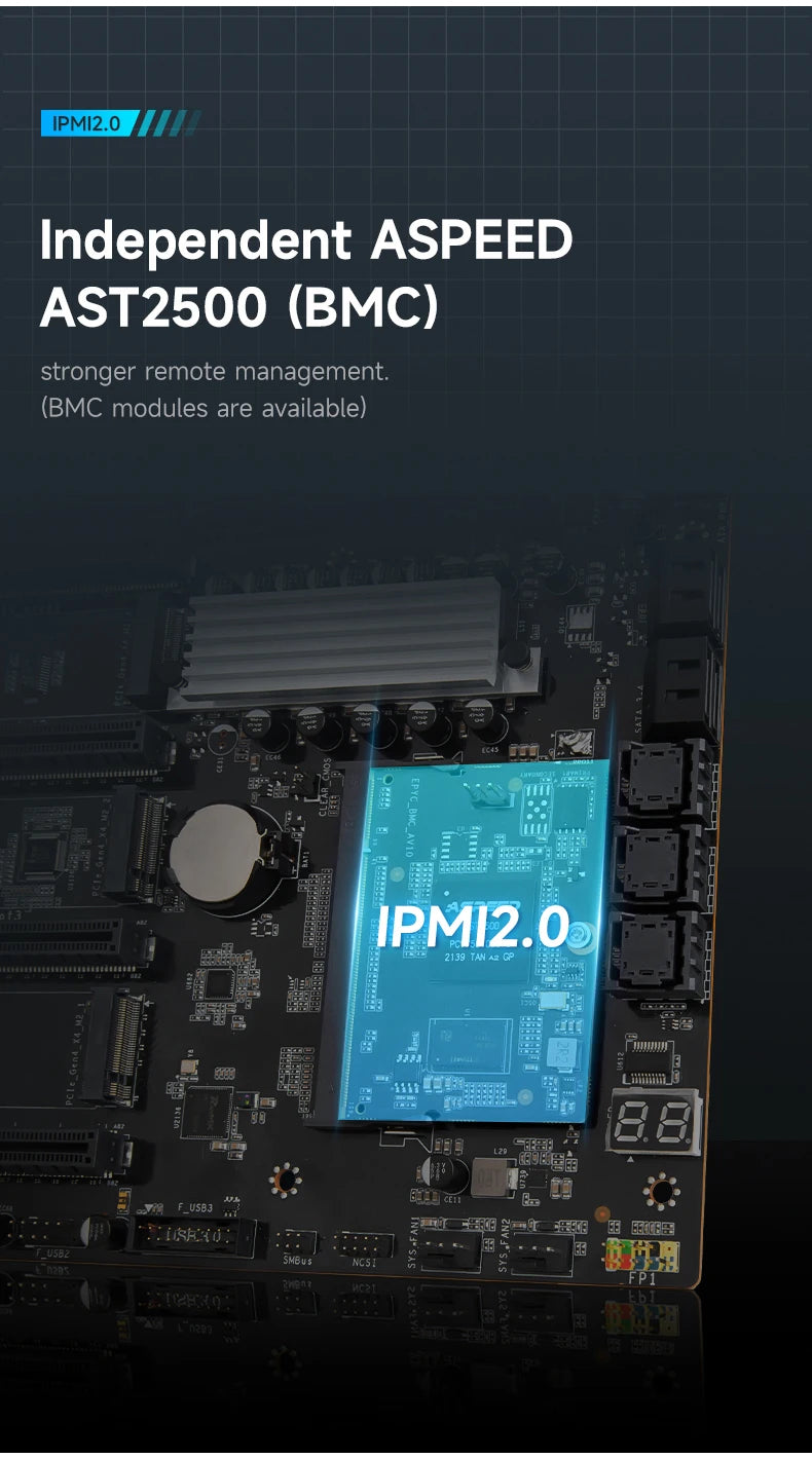High-Performance 8D AMD Server Motherboard with BMC Module