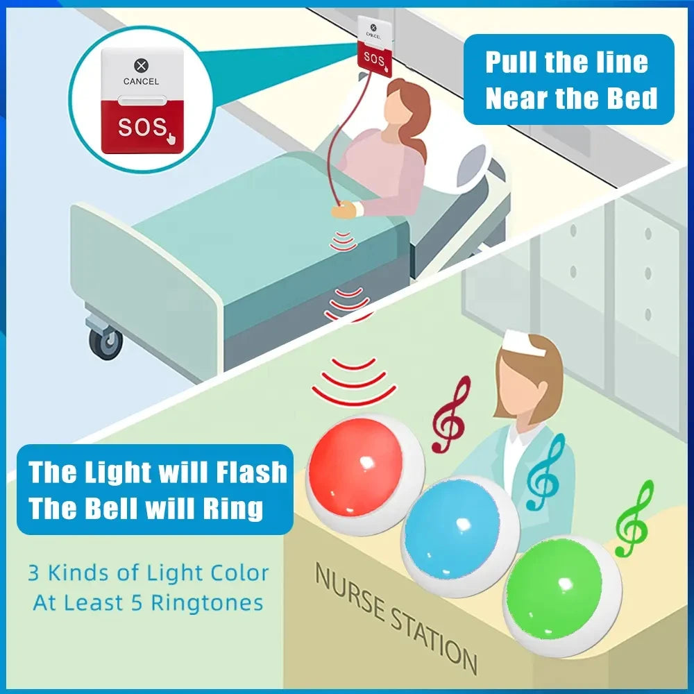 Caregiver Alert System 2 Buttons 2 Lights for Home Support