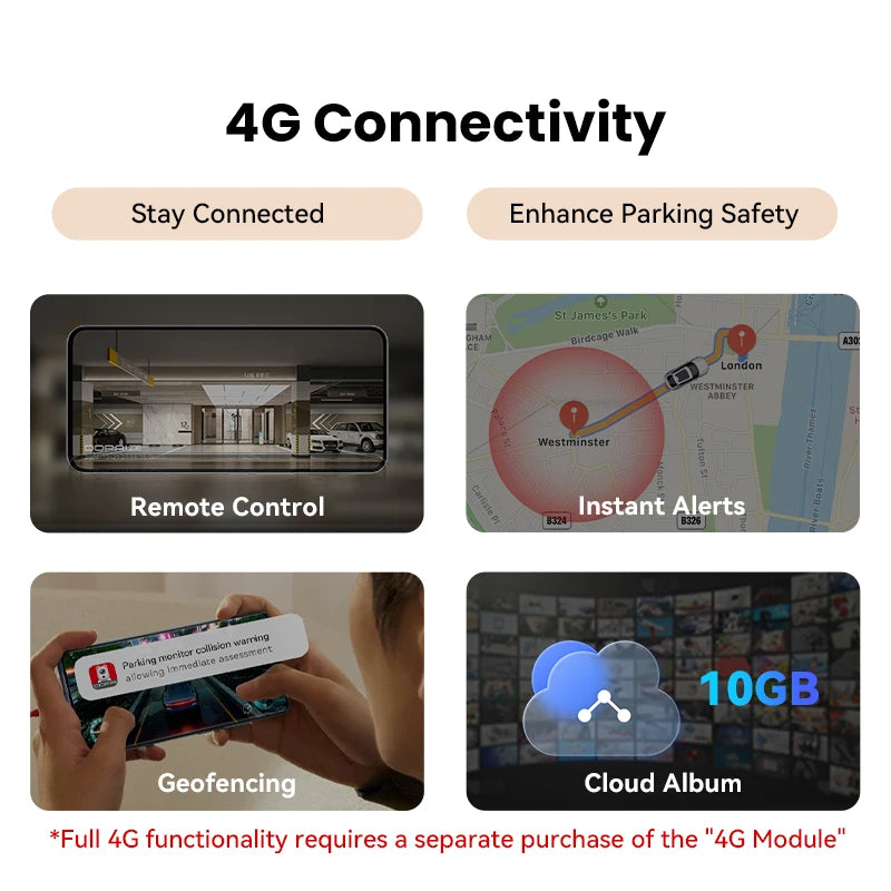 4K Dashcam Front Rear HD Video Recorder