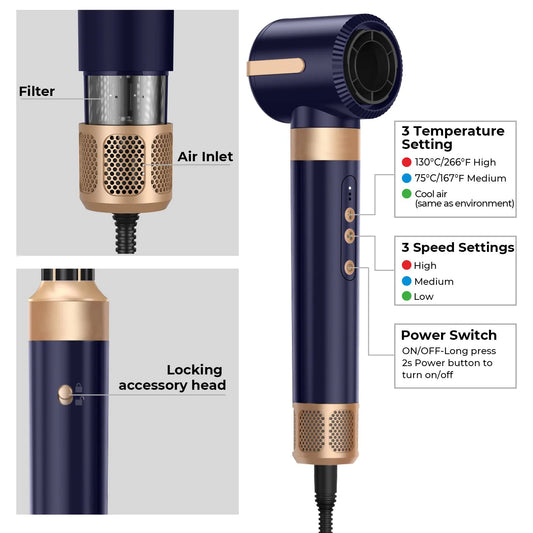 Ionic Hair Dryer Brush High-Speed 7 in 1